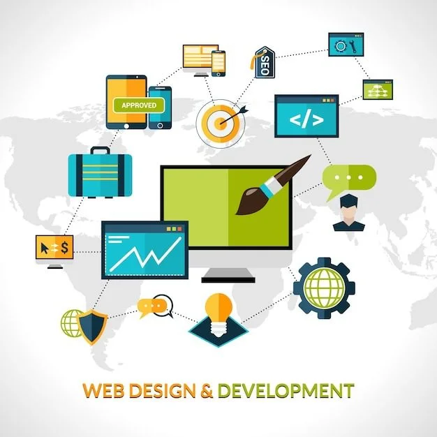web dev